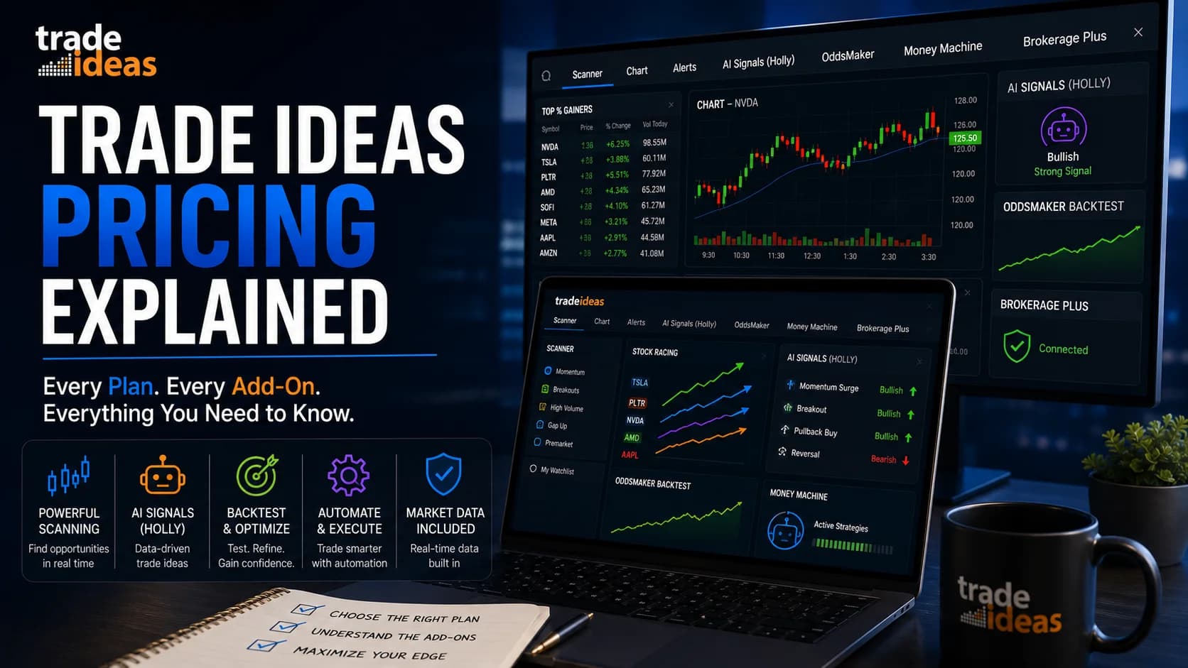 Trade Ideas OddsMaker strategy backtesting tool interface with algorithmic trading performance analysis and stock market charts