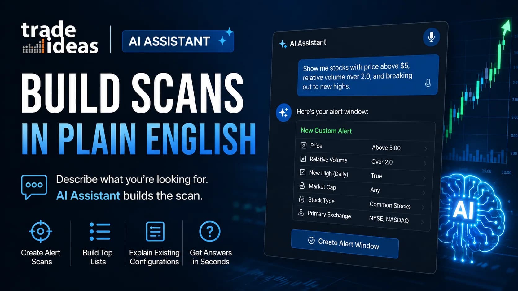 Trade Ideas AI Assistant building custom stock scans from plain English prompts with AI-powered scan configuration interface.