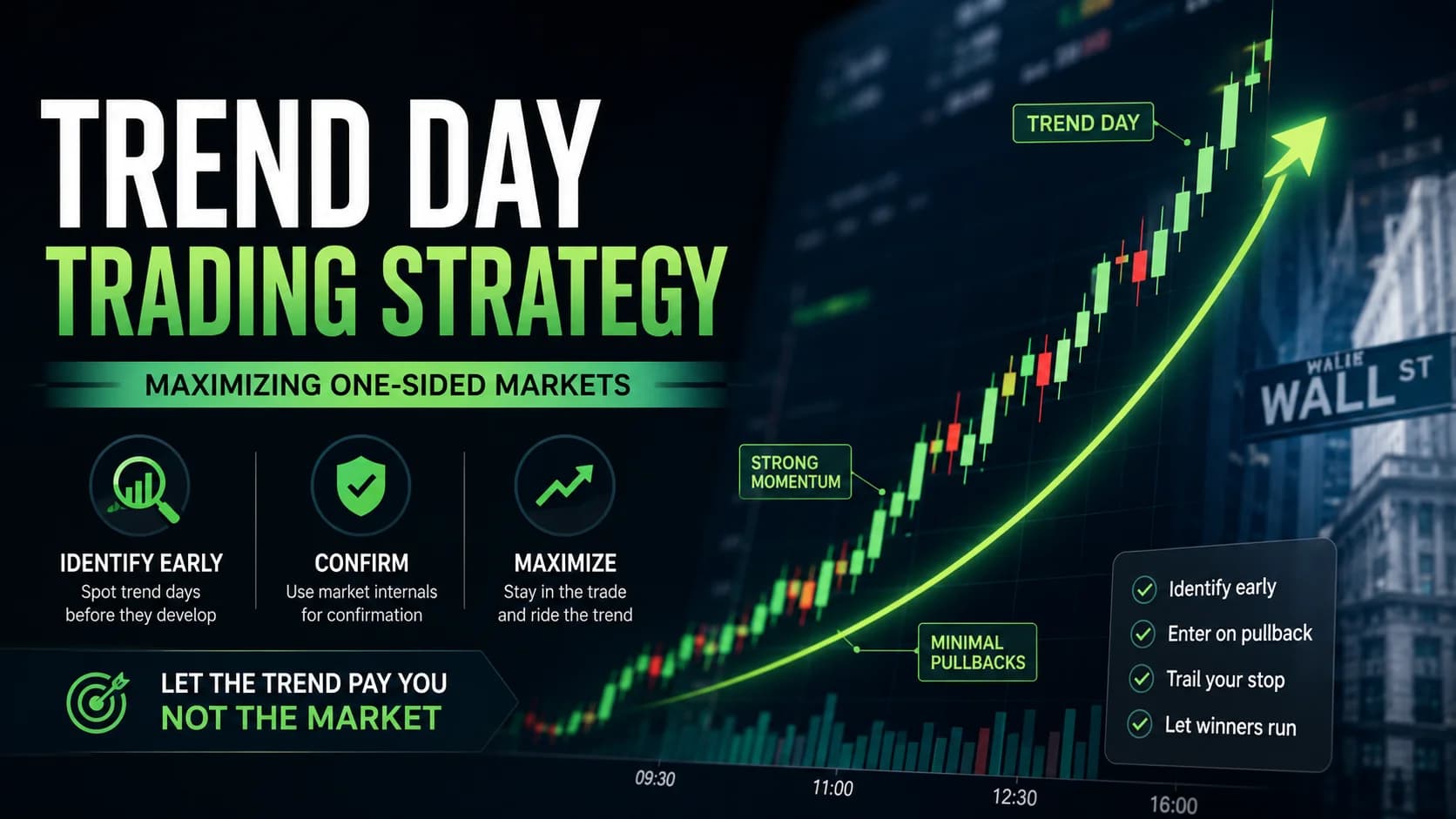 Trend day trading strategy featured image showing a strong bullish market trend, price chart, and momentum trading concept for identifying and trading one-sided market sessions.