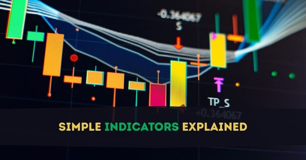 Introduction to Basic Indicators (Keep it Simple!)