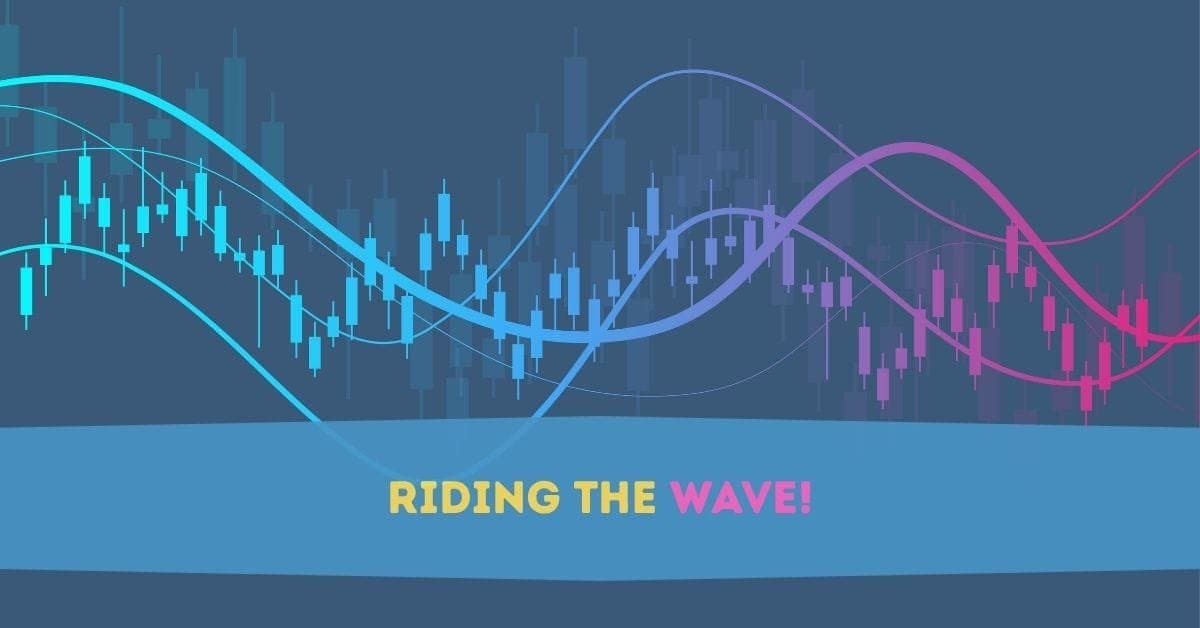 Riding the Wave: A Deep Dive into Trend Following with Moving Averages