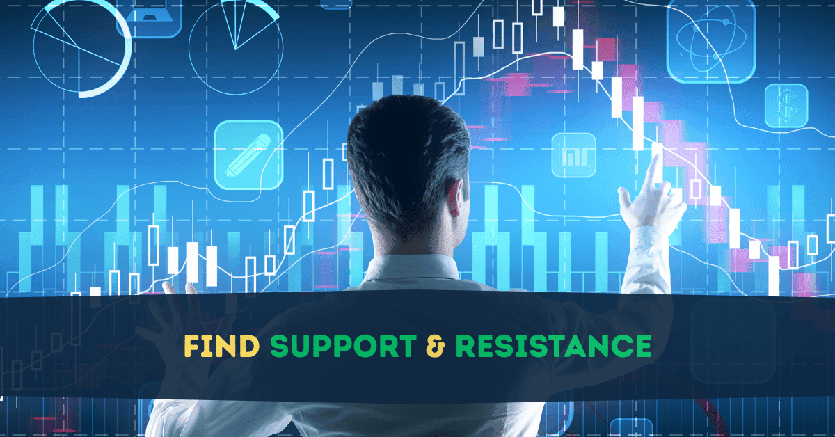 A Beginner's Guide to Finding Support and Resistance Levels