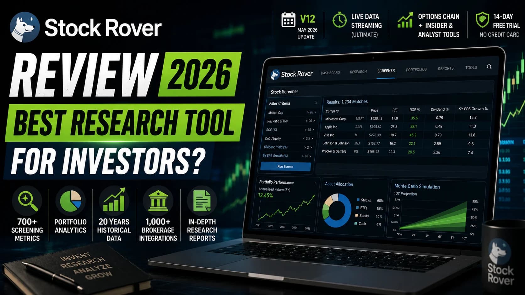 Stock Rover Review 2026 featured image showing the Stock Rover research platform, stock screener dashboard, portfolio analytics, historical market data, and fundamental investing tools design