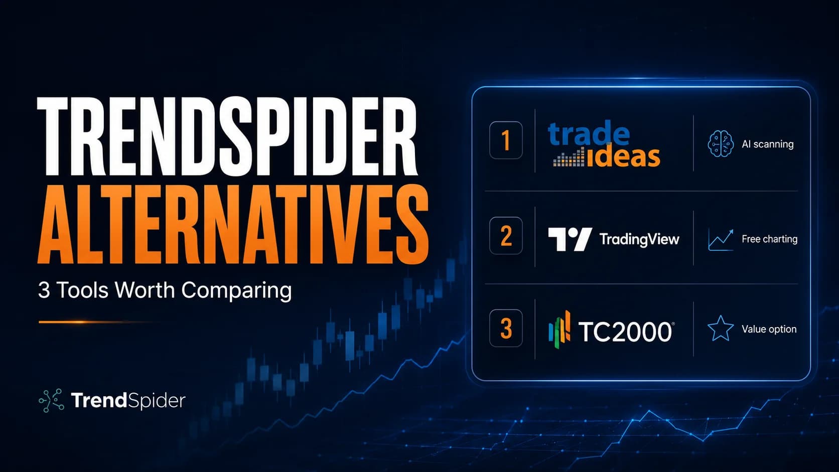 TrendSpider Alternatives featured image showing a premium comparison layout with official logos for Trade Ideas, TradingView, and TC2000, plus dark fintech-style charts and automation visuals