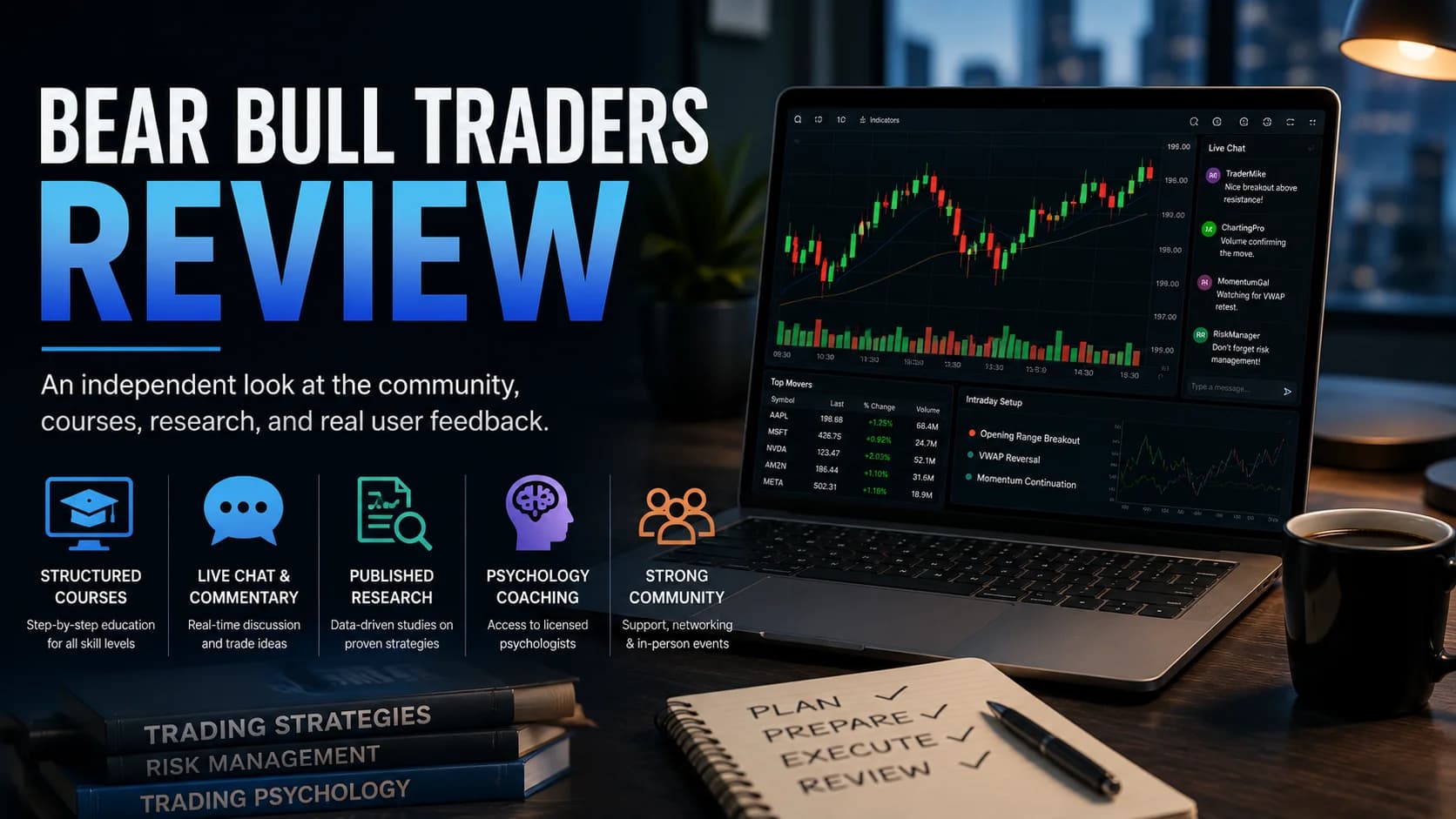 Bear Bull Traders review featured image showing a professional trading workstation with stock charts, live chat interface, research dashboard, and educational resources representing the tradi