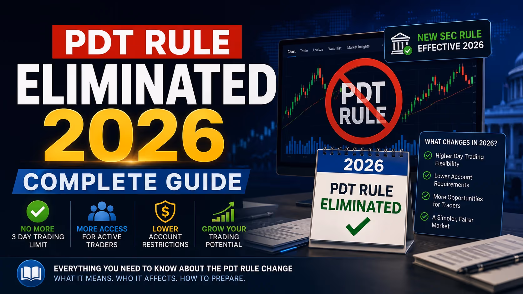 Featured image illustrating the elimination of the Pattern Day Trader (PDT) rule with stock market charts, trading interface, and regulatory update concept for active U.S. traders.