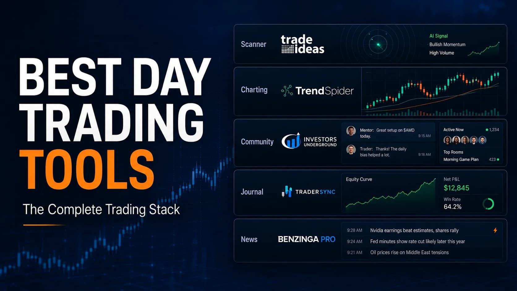 Best Day Trading Tools featured image showing a premium complete trading stack layout with scanner, charting, community, journal, and news tool categories, featuring official platform logos f