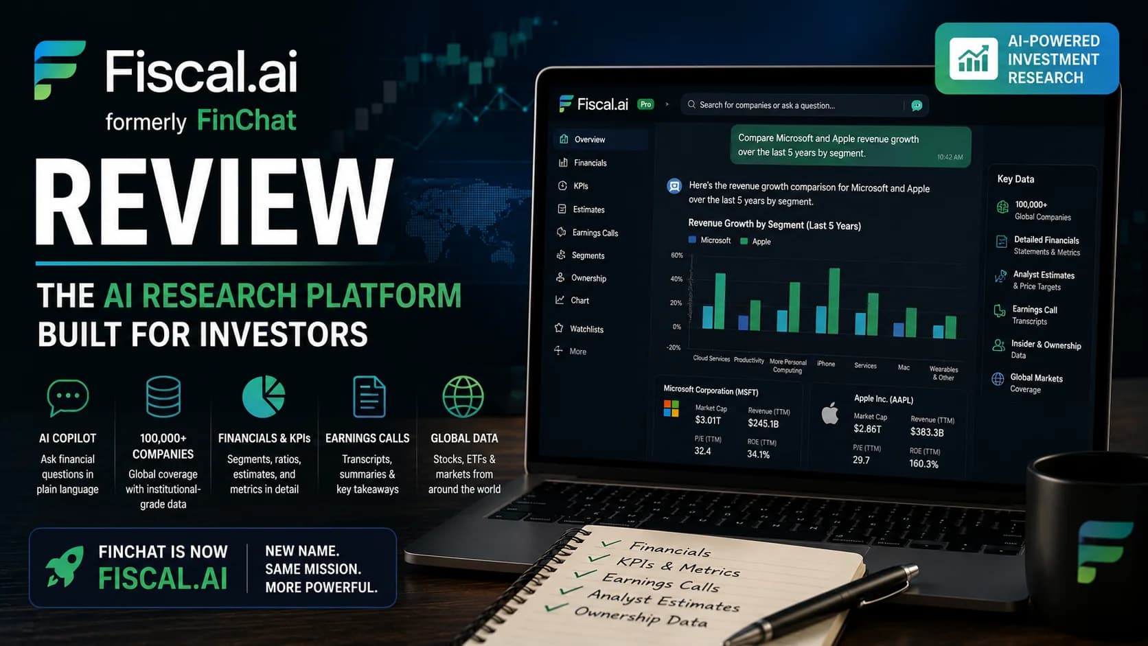 FinChat review featured image explaining the Fiscal.ai rebrand with AI-powered investment research, financial data analysis, earnings transcripts, and company fundamentals for long-term inves