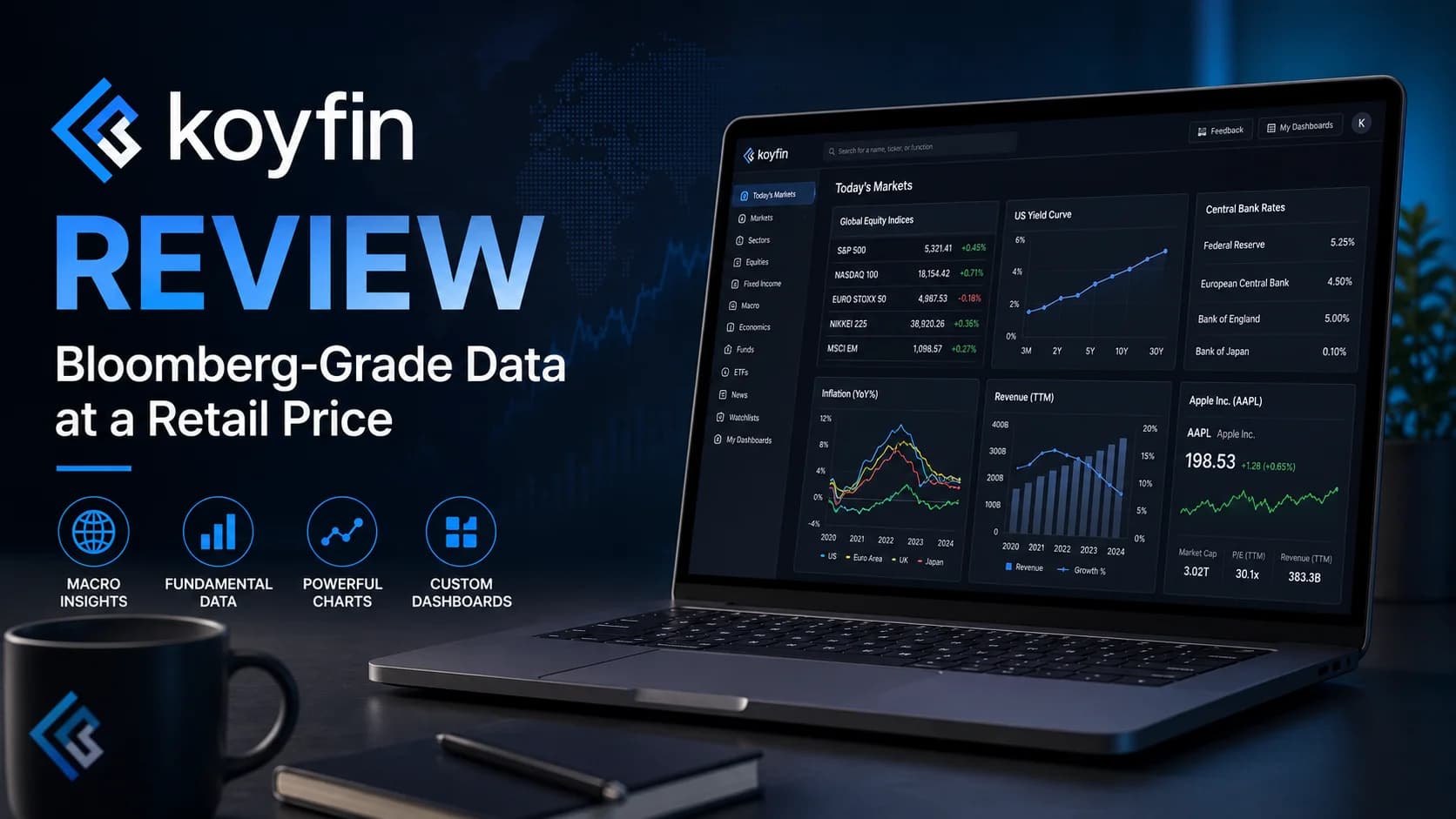 Koyfin review featuring institutional-grade market data, macroeconomic dashboards, and fundamental research tools for investors