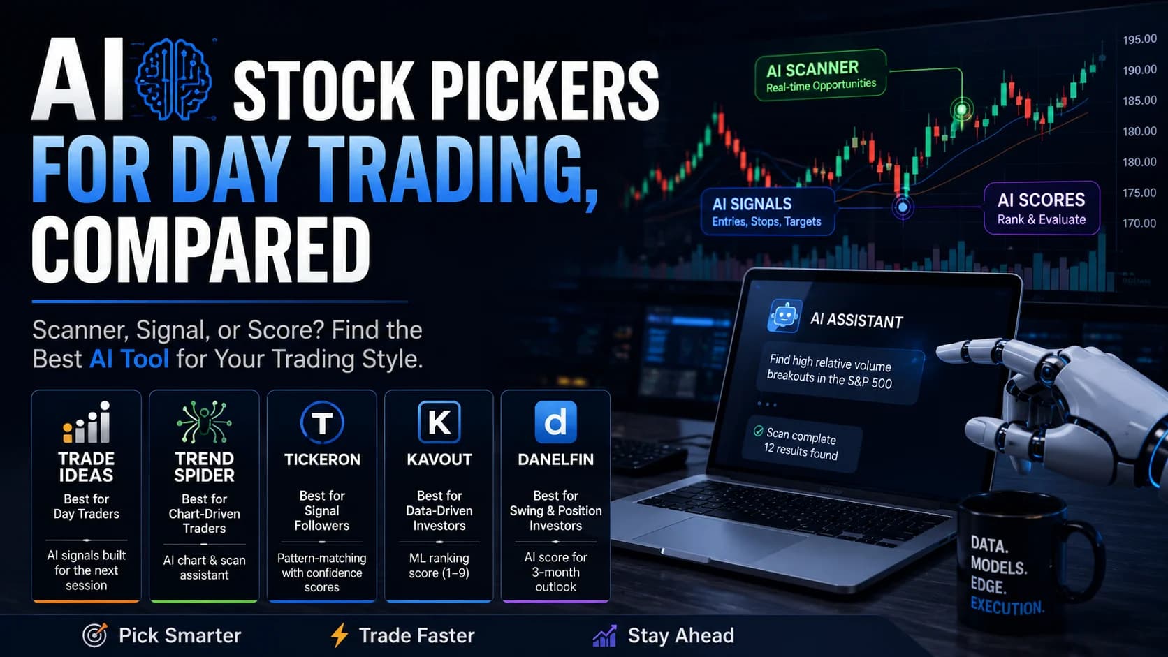 AI stock pickers for day trading compared, showing AI scanners, trading signals, stock scores, and tools for different intraday trading workflows.