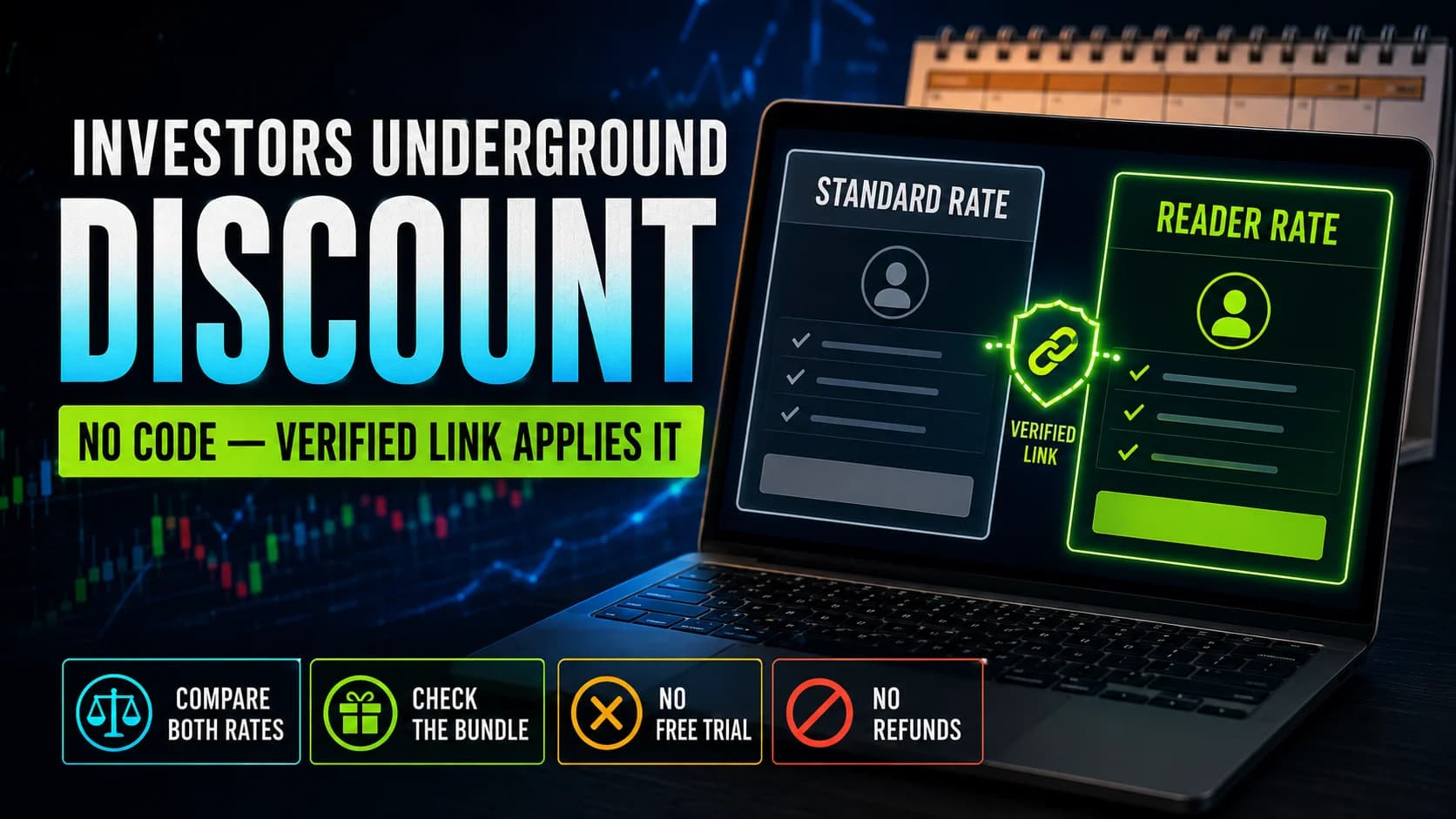 Investors Underground discount comparison showing the standard rate, verified reader rate, bundle considerations, and purchase terms.