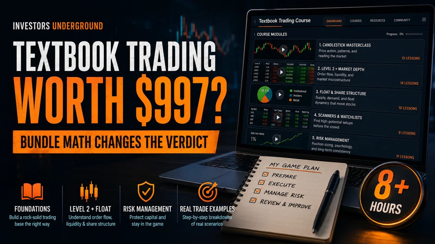 Textbook Trading course value breakdown featuring its lesson dashboard, trading notebook, eight-plus hours of content, and core topics.
