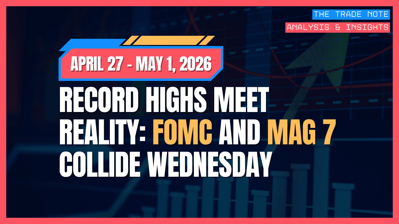 Record Highs Meet Reality: FOMC and Mag 7 Collide Wednesday- Week of April 27 – May 1, 2026