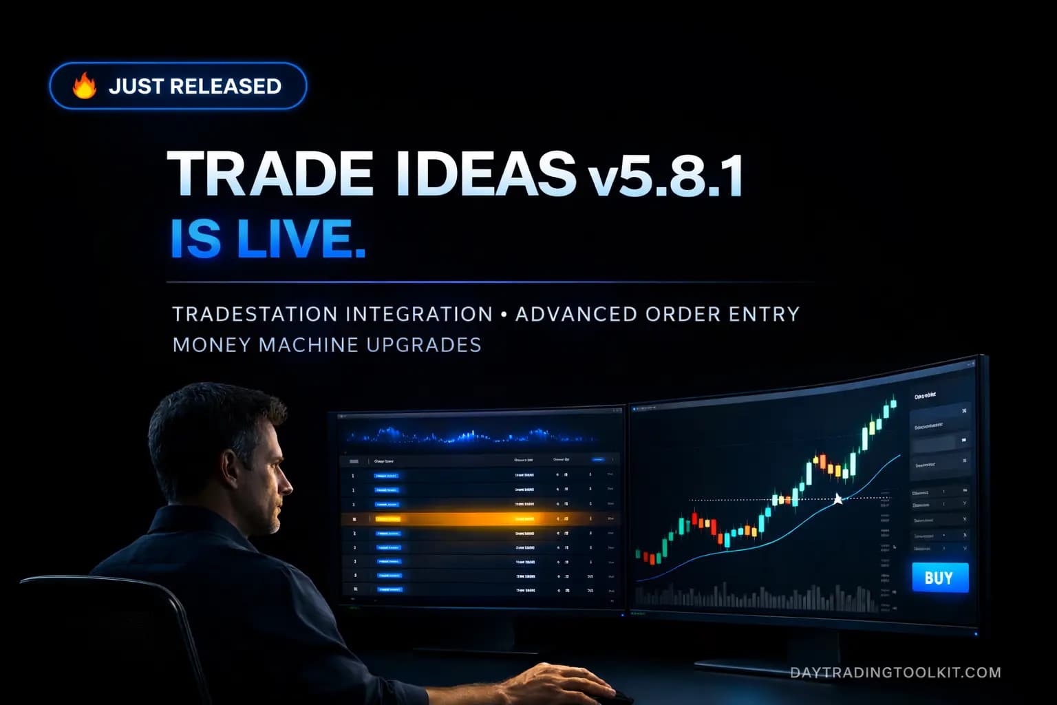 Trade Ideas v5.8.1 Is Live — And the "Just a Scanner" Argument Is Finally Dead