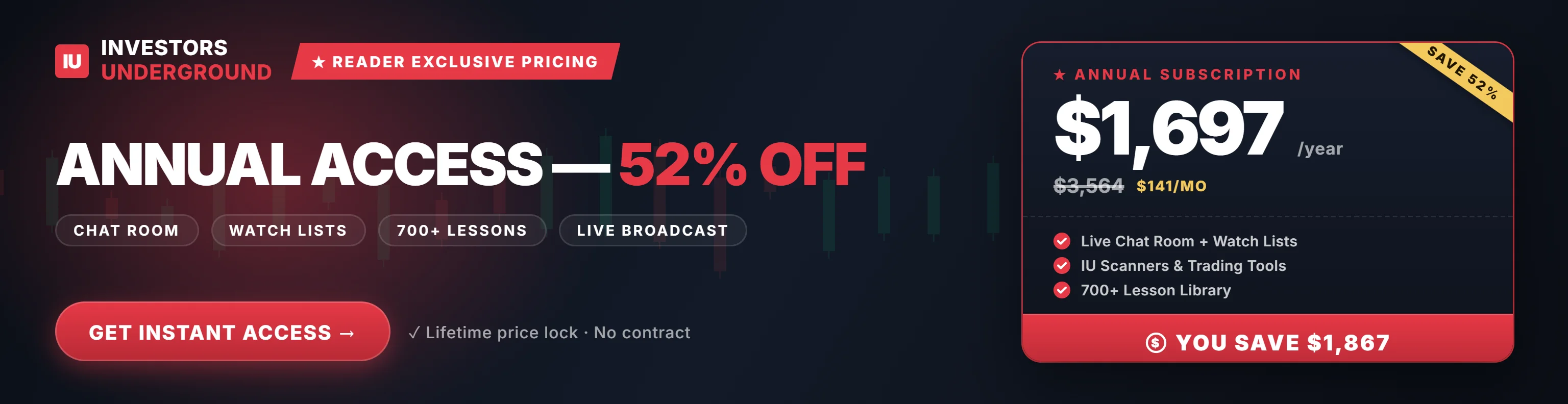 Sponsored offer: Investor Underground Annual Plan Special Pricing