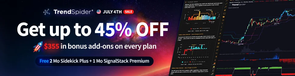 TrendSpider’s July 4th Deals