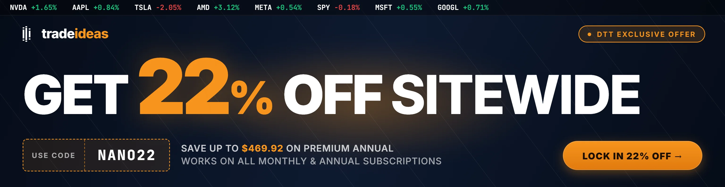 Sponsored offer: Trade Ideas Reader Exclusive Sale