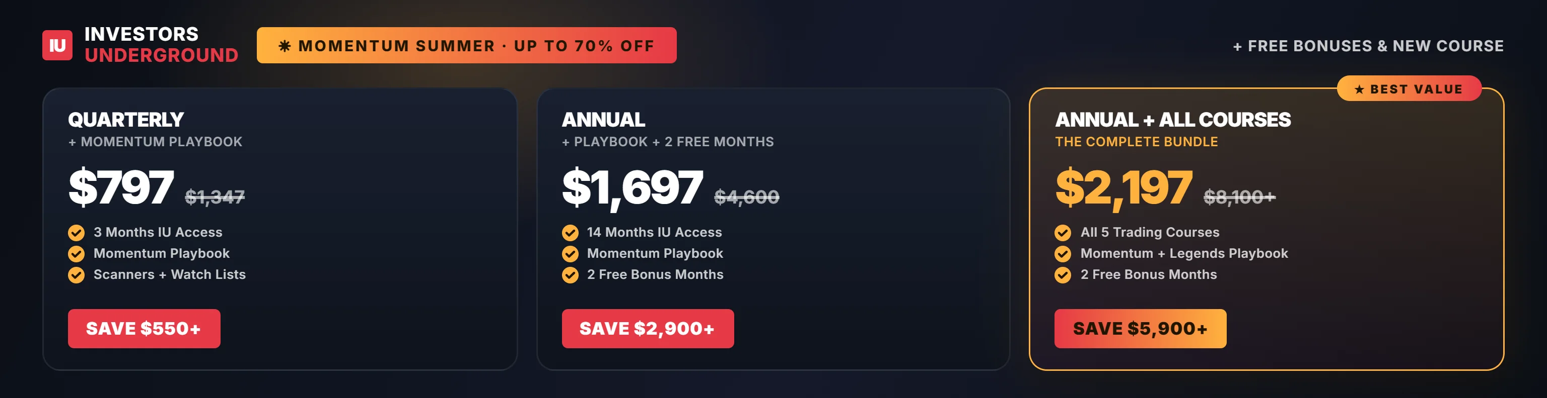 Sponsored offer: Investor Underground Annual Plan Special Pricing