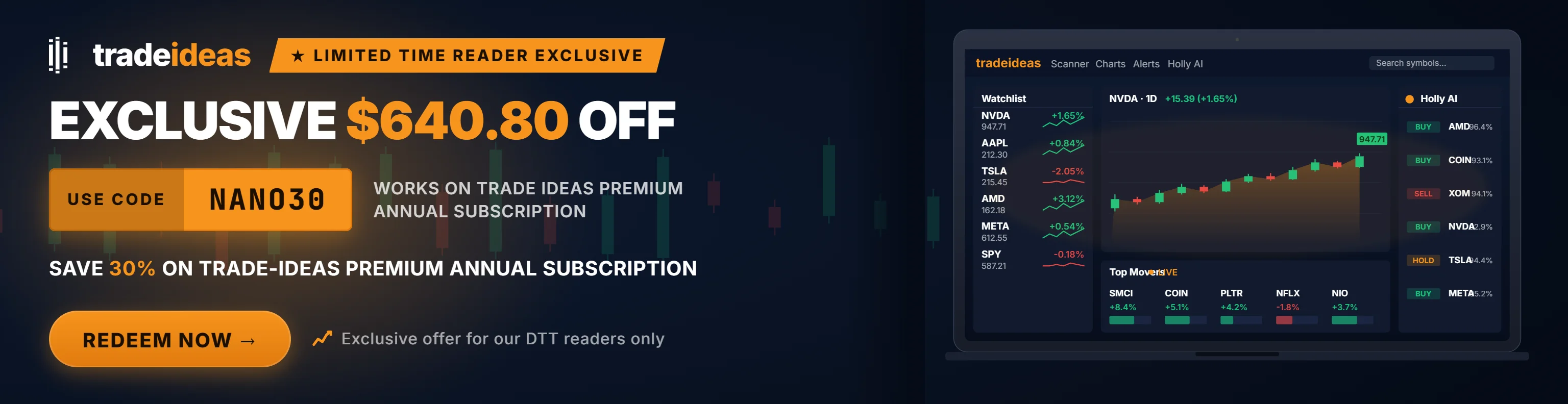 Sponsored offer: Trade Ideas Reader Exclusive Sale