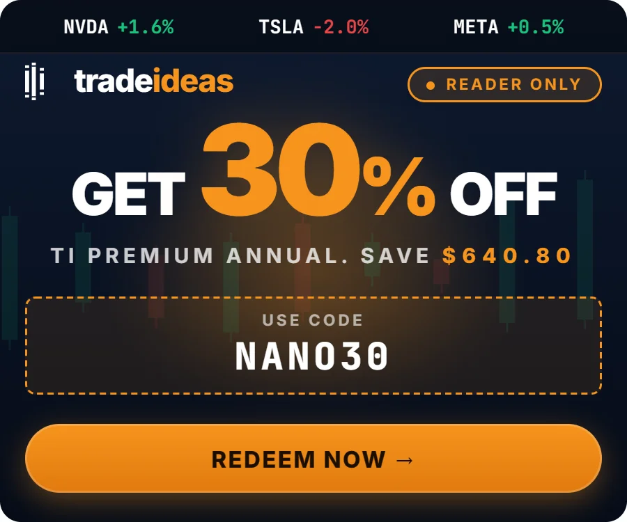 Sponsored offer: Trade Ideas 30% OFF