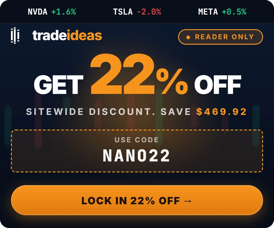 Sponsored offer: Trade Ideas 22% OFF