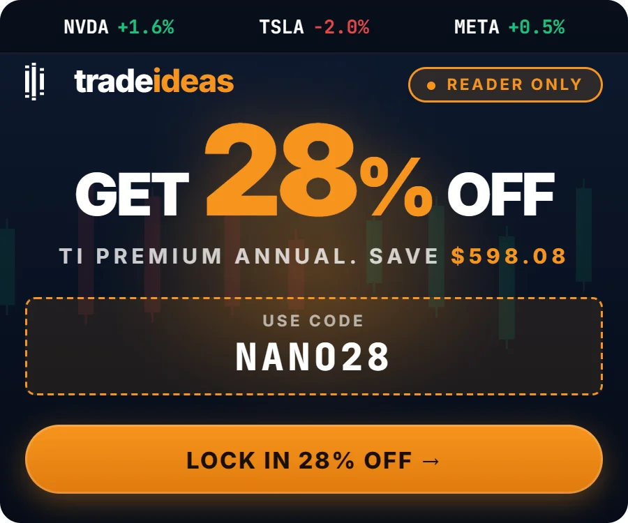 Sponsored offer: Trade Ideas 30% OFF
