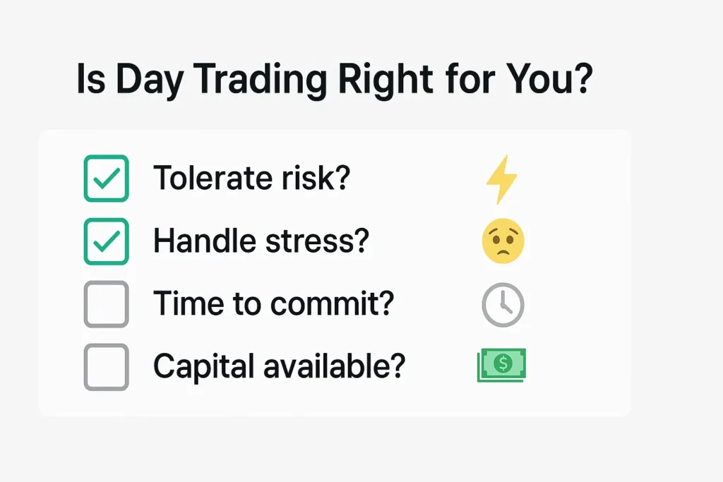 Infographic checklist titled “Is Day Trading Right for You?” with four questions: “Tolerate risk?” with a lightning bolt icon and a green check, “Handle stress?” with a stressed face icon and a green check, “Time to commit?” with a clock icon and an empty box, and “Capital available?” with a dollar bill icon and an empty box.
