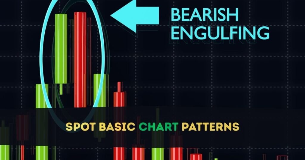 Simple Chart Patterns Every Beginner Should Recognize
