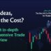 Trade Ideas Review the Best AI Co-Pilot for Traders Featured Image