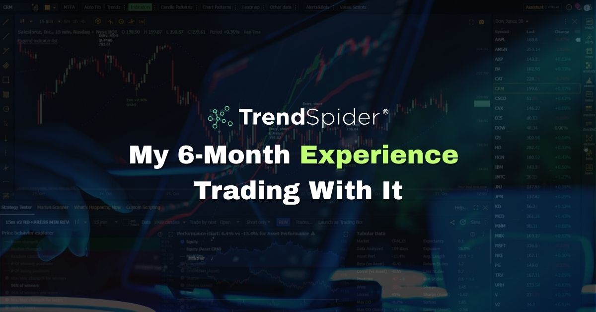TrendSpider Review My 6-Month Experience Trading With It