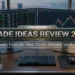 Trade Ideas Review 2026 featured image showing professional trading desk with multiple monitors displaying stock scanners, AI signals, and candlestick charts