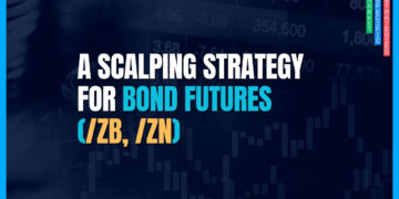 A Scalping Strategy for Bond Futures (/ZB, /ZN) for 2025