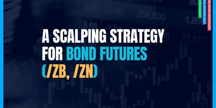 A Scalping Strategy for Bond Futures (/ZB, /ZN) for 2025