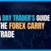 The Forex Carry Trade: A Day Trader's Guide for 2025