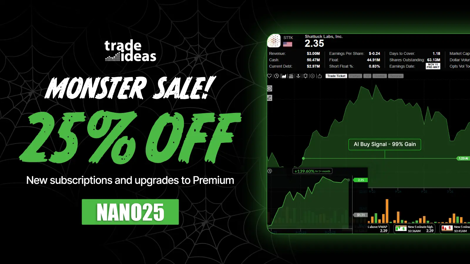 TRADE IDEAS MONSTER SALE 2025 Banner Showing Promo Code NANO25 for 25% Discount on Trade Ideas Subscriptions
