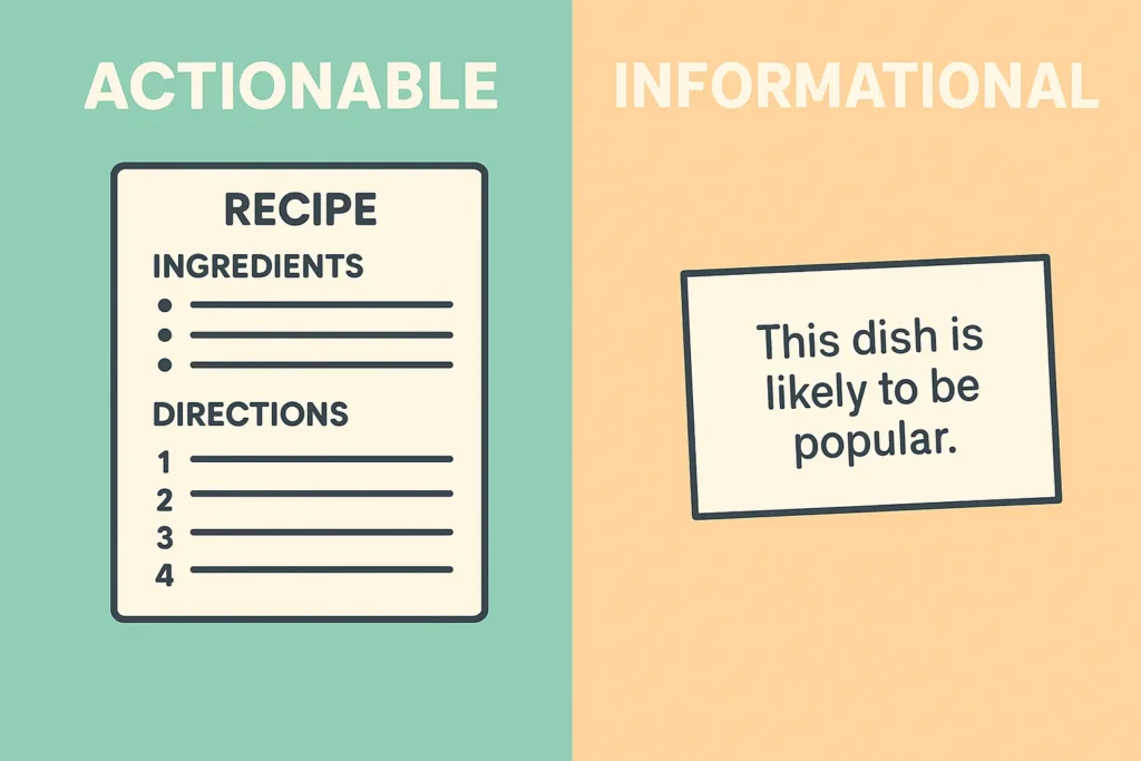 An infographic comparing an actionable recipe card to an informational note, symbolizing Trade Ideas vs. Tickeron.
