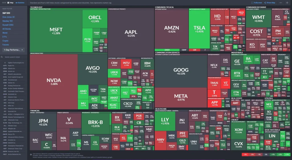 An abstract mosaic of red and green tiles, representing the data visualization of a Finviz market heatmap.