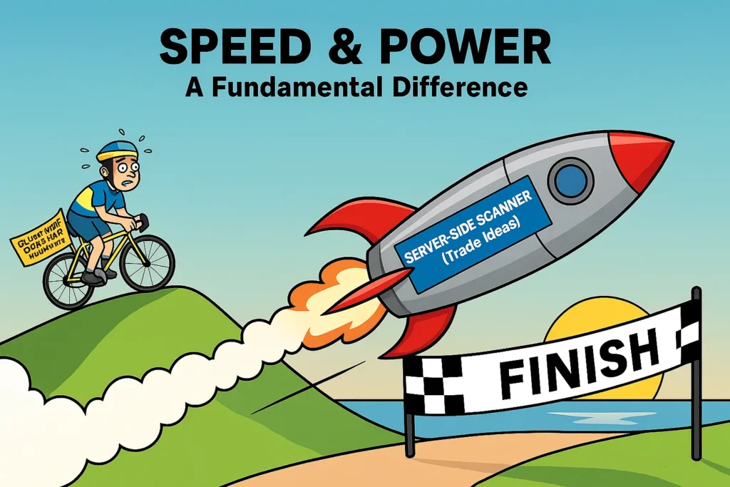 A cartoon race showing a server-side scanner rocket ship easily beating a client-side scanner bicycle, symbolizing the speed difference.