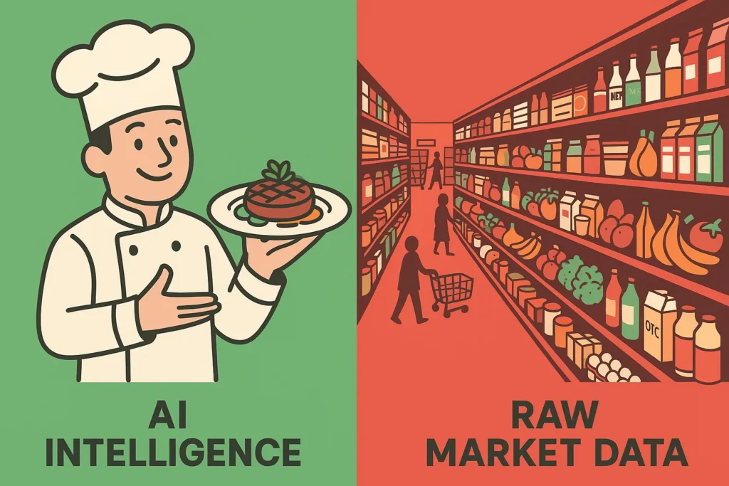Infographic comparing Trade Ideas' AI Intelligence (a finished meal) to Scanz's Raw Market Data (a supermarket of ingredients)