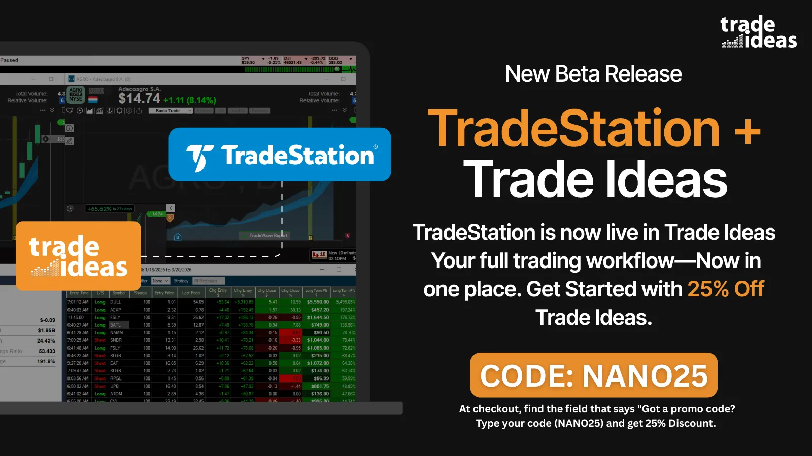 Trade Ideas Beta Release Discount. NANO25 Code for 25% OFF