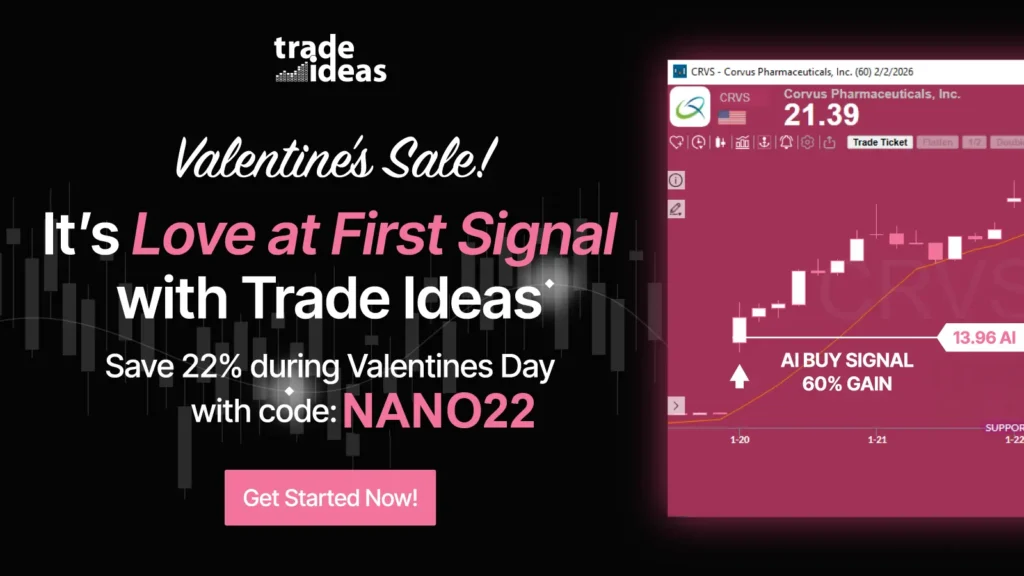 Trade-Ideas Valentine’s Sale 22% OFF with Code NANO22
