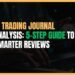 Featured Image for AI Trading Journal Analysis: 5-Step Guide to Smarter Reviews