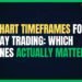 Featured Image for Chart Timeframes for Day Trading: Which Ones Actually Matter