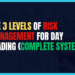 Featured Image for The 3 Levels of Risk Management for Day Trading