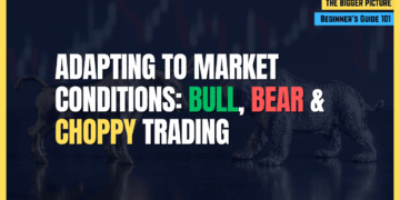 Featured Image for Adapting to Market Conditions
