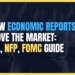 Featured Image for How Economic Reports Move the Market: CPI, NFP, FOMC Guide