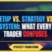 Featured Image for Setup vs. Strategy vs. System